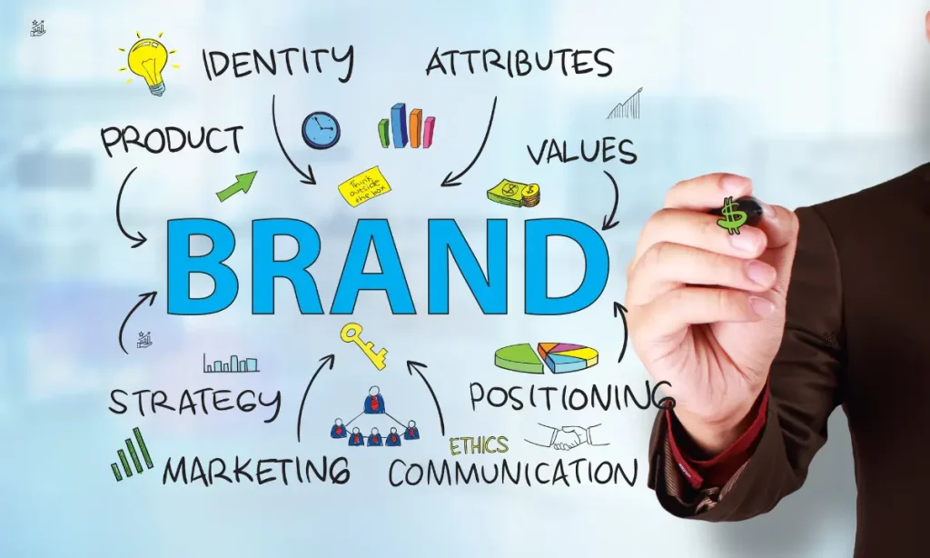 brand protection agencies in Saudi Arabia